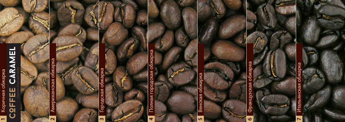Как правильно выбирать кофе? Степени обжарки кофе
